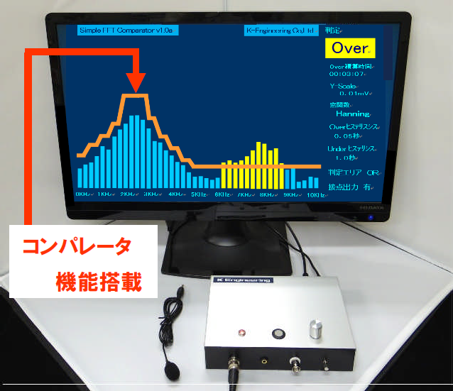 シンプルFFTコンパレータ