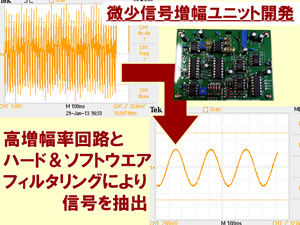 微小信号回路技術